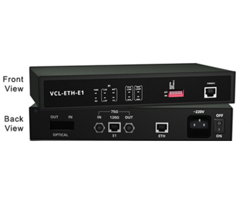 Ethernet over 1 E1 Converter (IP over TDM)